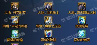 
                        DNF升级出装攻略大揭秘（职业攻略、装备选择与升级建议，打造无敌！）                    