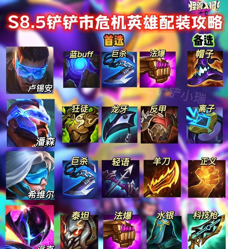 
                        《京恋人新版本出装攻略》（迎接新赛季，全面优化装备搭配！）                    