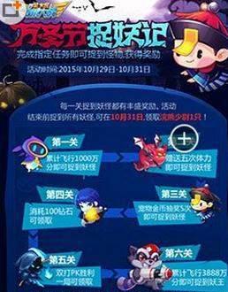 
                        全民大战飞机出装攻略（掌握关键装备搭配，成为空中霸主）                    