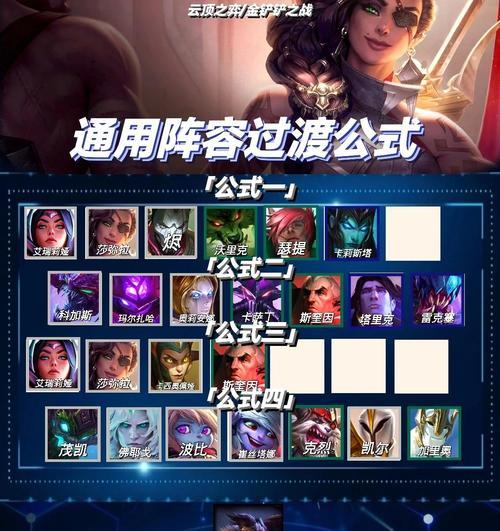 
                        3.1版本德莱文出装攻略（走上胜利之路，打造最强大的德莱文）                    