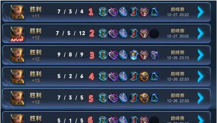 
                        《亚瑟暗影主宰出装攻略大全》（全面解析亚瑟暗影主宰的出装策略，助你成为无敌战士！）                    