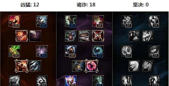 
                        猴子出装与符文攻略（装备与符文搭配，助你成为猴子的巅峰玩家）                    