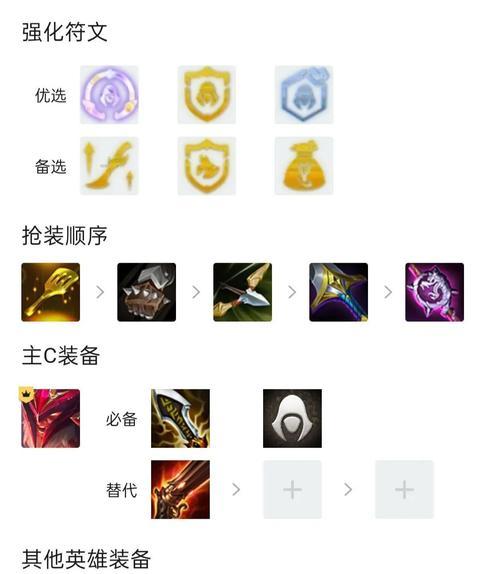 
                        新手攻略（掌握关键出装，让你的皎月在打野中发挥最大威力）                    