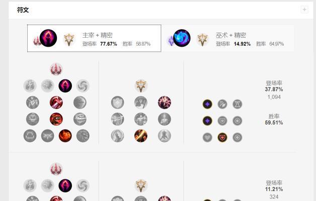 
                        琴女盛宴出装攻略最新（细致解析琴女盛宴出装及技巧，助你在战场上化身音乐嗨客！）                    