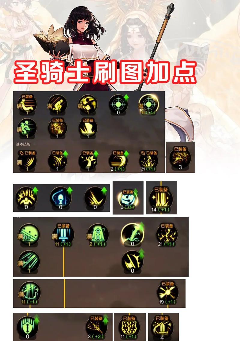 
                        地下城攻略（打造强力奶爸，解锁地下城胜利的关键技巧！）                    