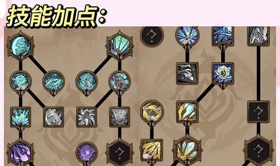 
                        消耗法师出装思路攻略（打造无尽能量，掌控战局！）                    