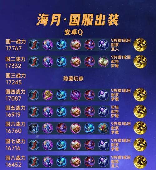 
                        弈星铭文出装攻略（打造强力战斗力，成就无敌之王）                    