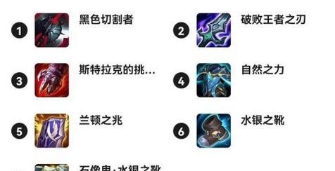 
                        《探索手游盲生上单出装攻略》（挑战极限，创造奇迹！（）                    