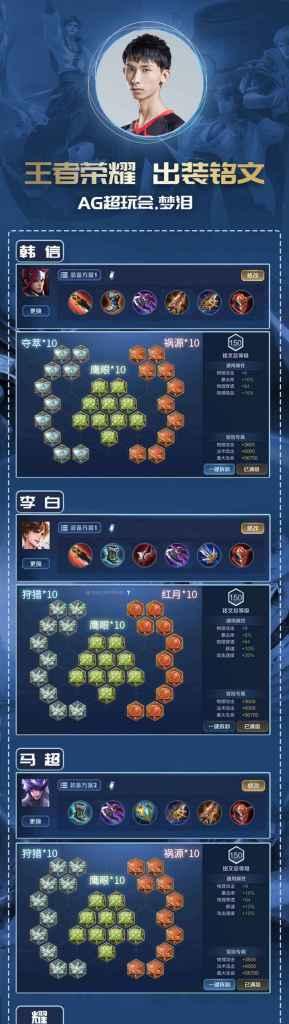 
                        李白出装铭文搭配攻略（打造不朽传奇，掌握最佳装备搭配方案）                    