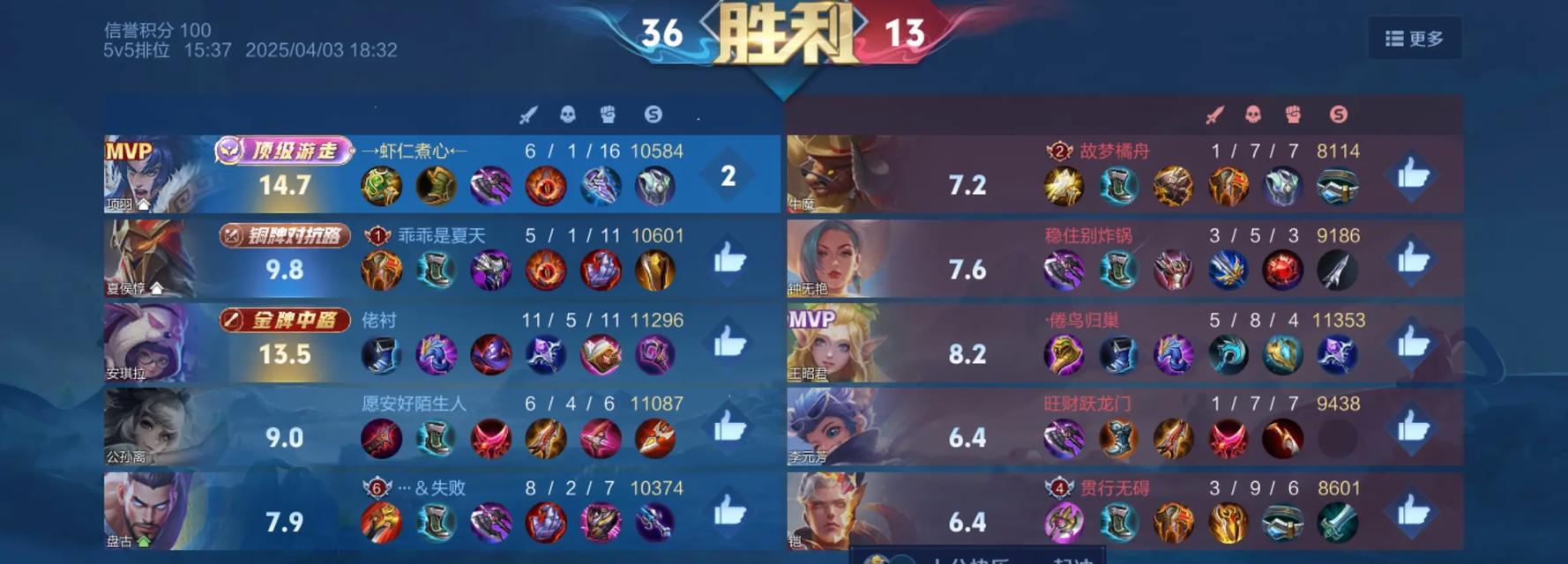 
                        万血铭文出装攻略——项羽无敌输出指南（超高生存能力+强大输出，万血铭文打造项羽的战场霸主之路）                    