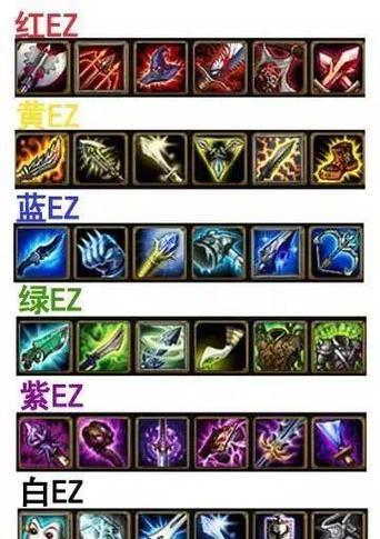 
                        英雄奇葩出装攻略（突破传统，用创新的装备策略在游戏中取得优势）                    