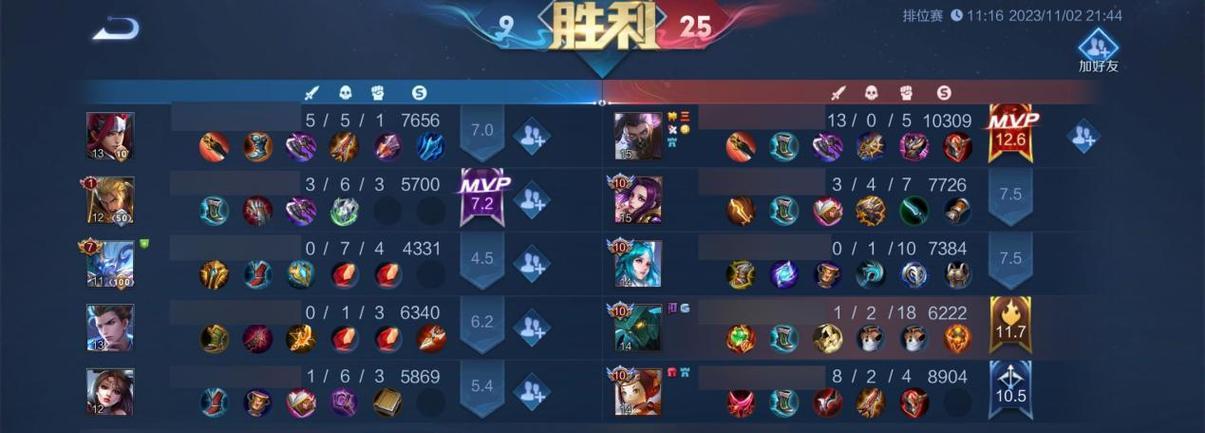 
                        钟馗攻略（打造强力钟馗，席卷对战场）                    