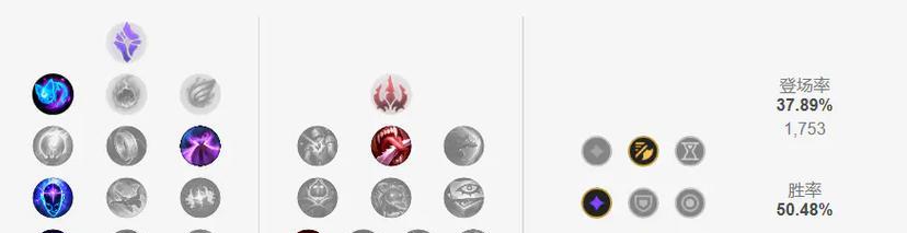 
                        挑战狐狸对线教学，成为攻略男！（以狐狸为主题，教你如何在对线中占尽优势）                    