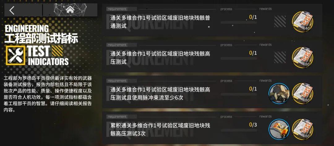 
                        《明日方舟》源石环境活性2通关攻略（全面攻略，通关无压力！）                    