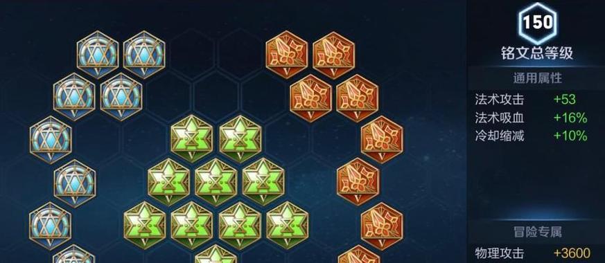 
                        超级貂蝉出装铭文顺序攻略（打造最强超级貂蝉，助你称霸王者荣耀赛场）                    