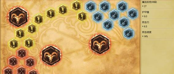 
                        《英雄联盟武器打野出装攻略》（选择合适的装备，打造最强野区杀手）                    