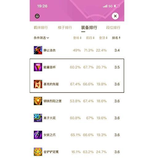 
                        《云顶之弈S5装备合成攻略》（如何合成各种装备，为你的棋子提供强大的加成）                    