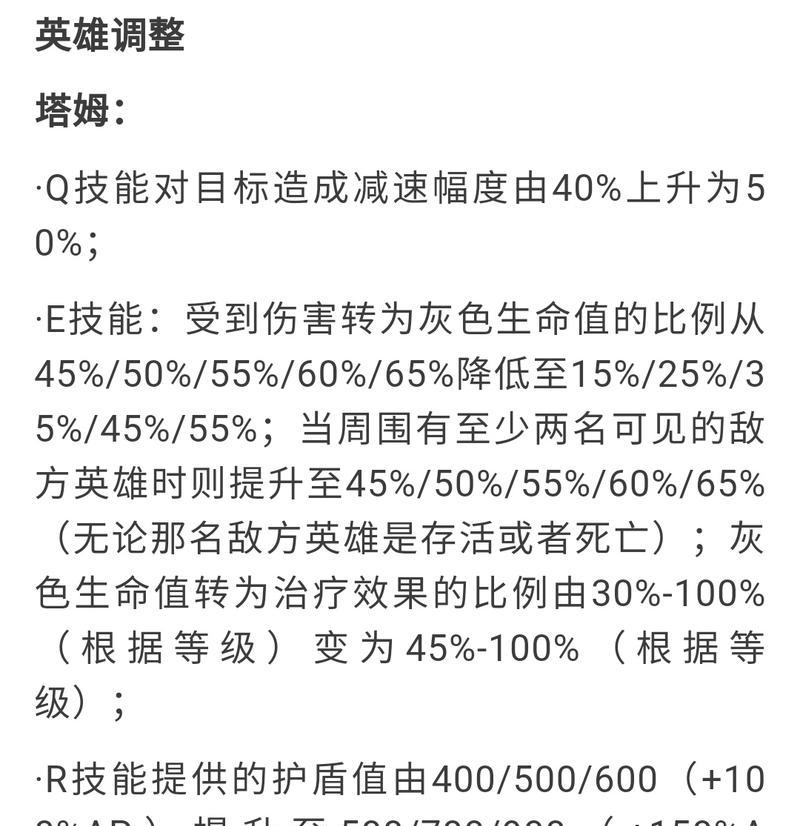 
                        LOL炼金出装攻略（装备选择与技巧解析，助你在游戏中脱颖而出）                    