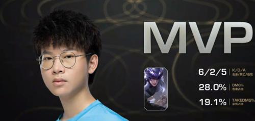 
                        大师局虐菜英雄出装攻略（从菜鸟到大神，教你一步步成为游戏终结者！）                    