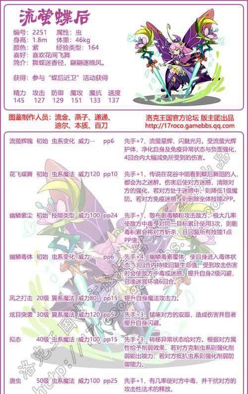 
                        《洛克王国》中的灵惑妲己                    