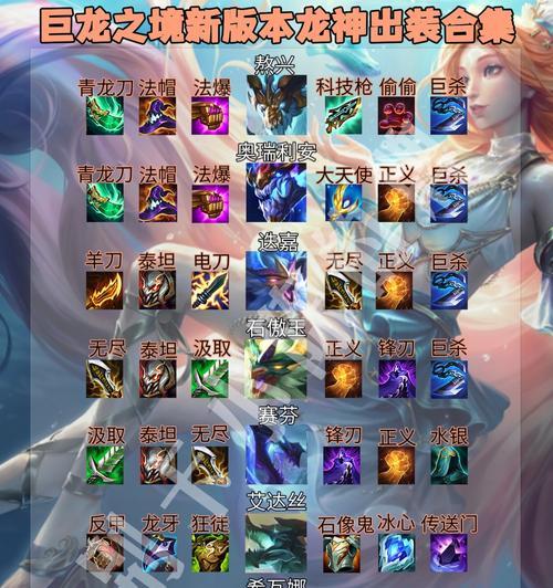 
                        最新英雄出装攻略大揭秘（探寻新英雄装备搭配的最佳策略）                    