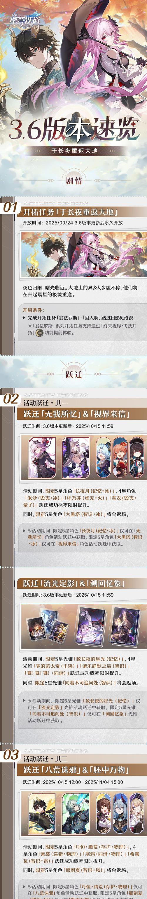 
                        崩坏（如何选择最合适的委托材料）                    