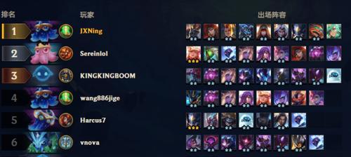 
                        台服龙王最新攻略（探索终极装备选择和实战技巧，带你成为强大的龙王！）                    