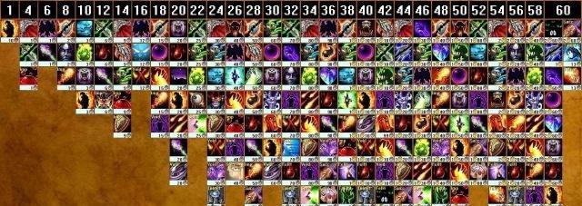 
                        怀旧服术士攻略（用聪明策略化解副本难关，战胜敌人！）                    