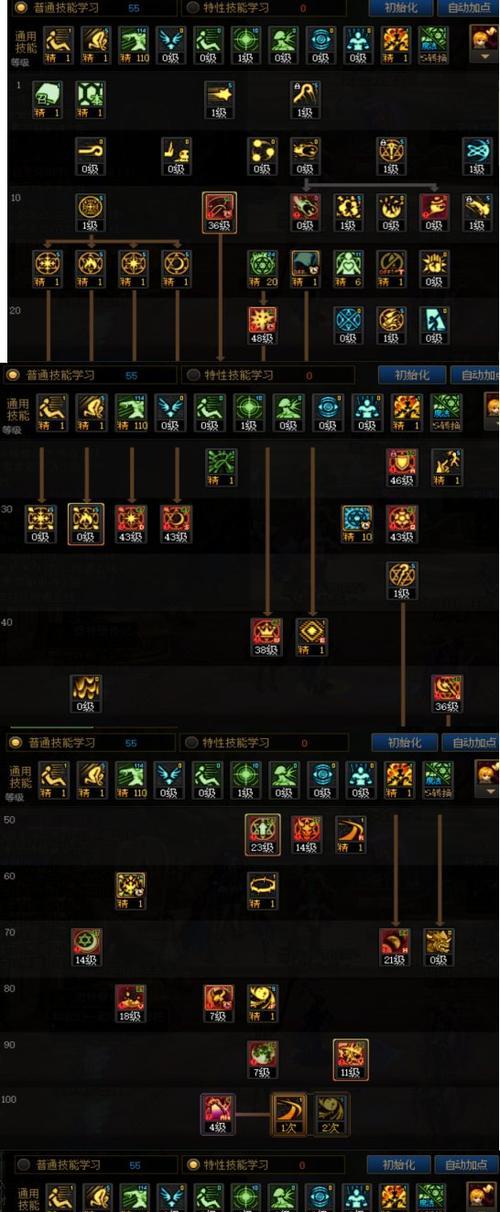 
                        DNF鬼泣技能搭配攻略（打造最强鬼泣，释放无敌之力）                    