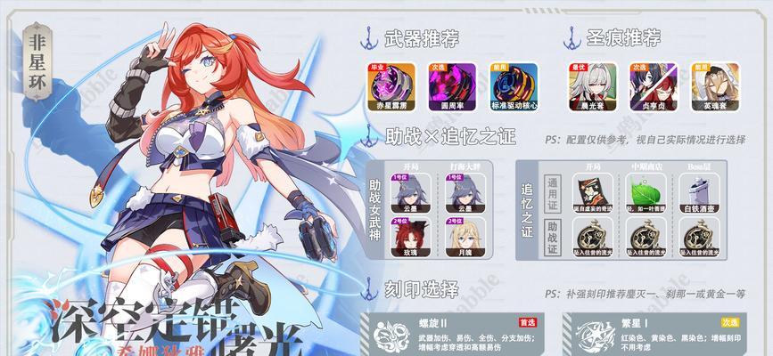 
                        《崩坏3》4.2版本新角色强度大排名！（S级角色再次称霸，SSR也有惊人表现）                    