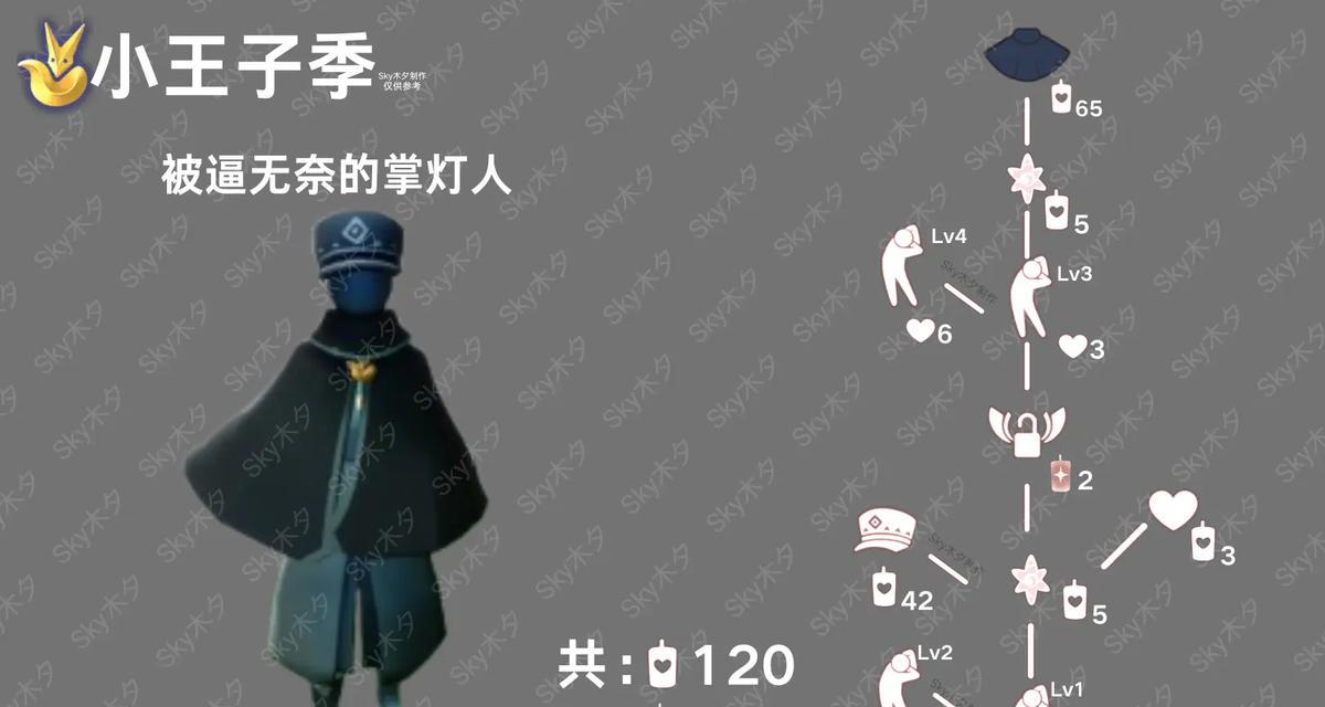 
                        揭秘《光遇》表演季下一个季节（下一个季节解析及相关内容）                    