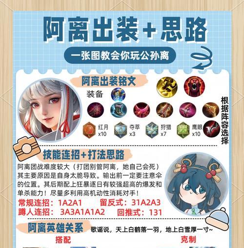 
                        新手玩上官出装攻略（如何选择合适的装备提升上官实力）                    