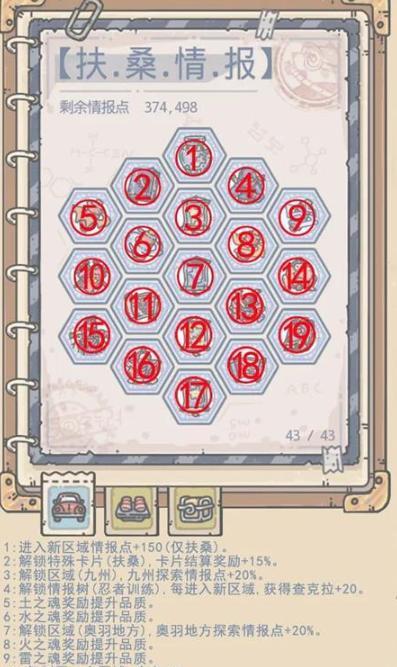 
                        红副本通关攻略（掌握关键技巧，征服红副本世界）                    