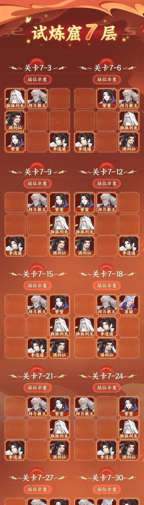 
                        游戏人物副本升级攻略（掌握关键技巧，提升副本效率，助你迅速升级！）                    