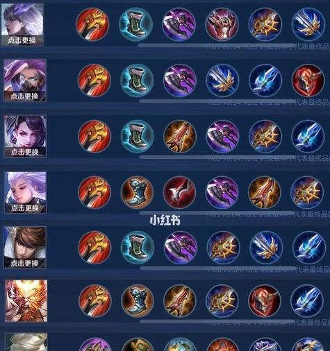 
                        王者荣耀射手出装最强攻略（让你成为无敌射手的必备装备选择）                    