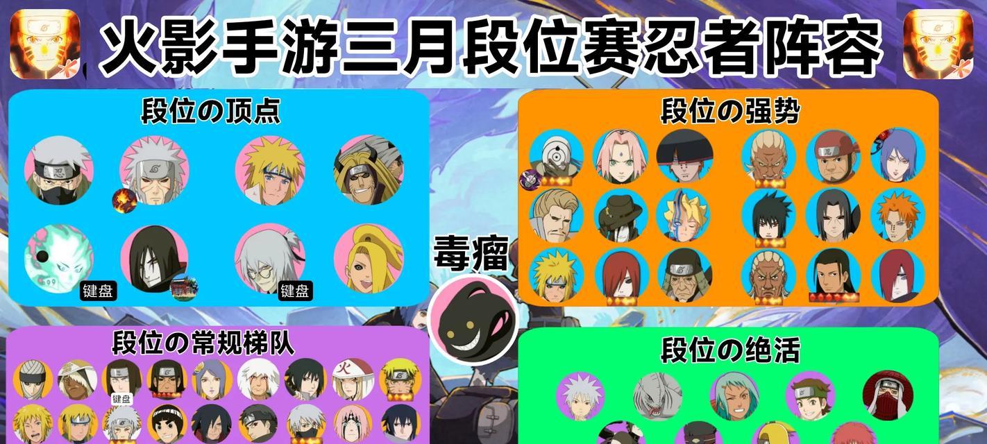 
                        《火影忍者》游戏五月限定忍者推荐（掌握这些五月限定忍者，成为更强的忍者！）                    