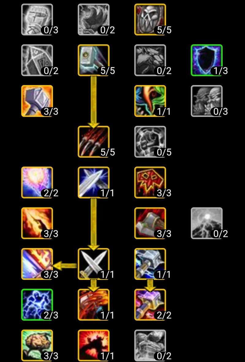 
                        奶萨技能攻略（掌握奶萨技能的要领，成为游戏中的最佳队友）                    