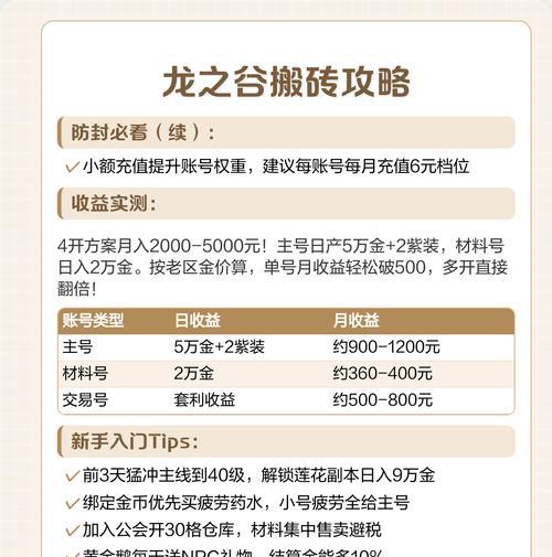 
                        《龙之谷副本攻略全解析》（15个副本攻略让你游刃有余，征战龙之谷！）                    