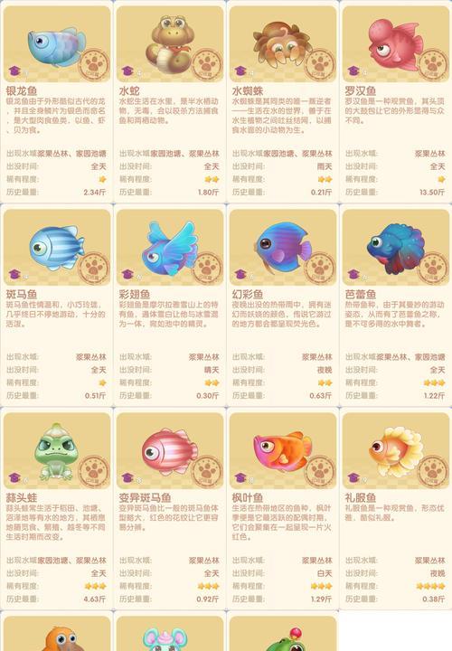 
                        《谋杀庄园游戏攻略大揭秘》（畅玩谋杀庄园，成为高手的必备指南！）                    