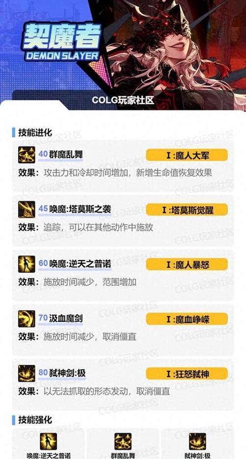 
                        DNF110级剑魔毕业装备搭配推荐（强力装备打造，助你成为顶尖剑魔）                    