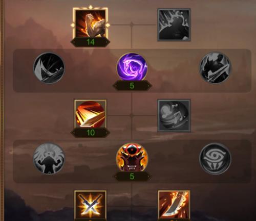 
                        《以猎人副本攻略最新》（掌握攻略技巧，成为顶尖猎人！）                    