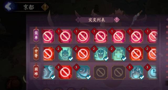 
                        《阴阳师》妖行试炼打法攻略（打造最强阵容，征服妖行试炼）                    