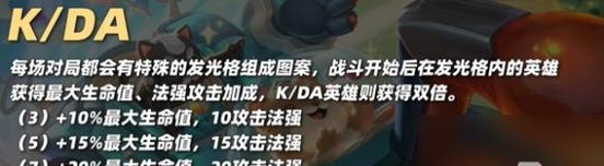 
                        《金铲铲之战》冥铁霸主第三关攻略（打败冥铁霸主，通关第三关）                    