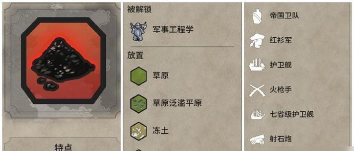 
                        《文明6》快速升人口攻略（以人口繁荣为基础，引领文明崛起）                    