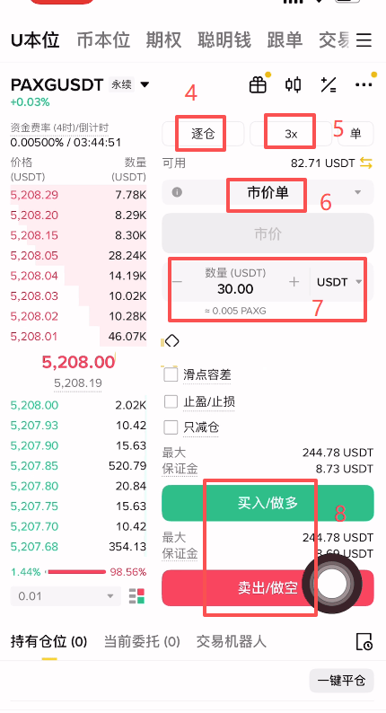 PAXG合约交易怎么玩？_图5