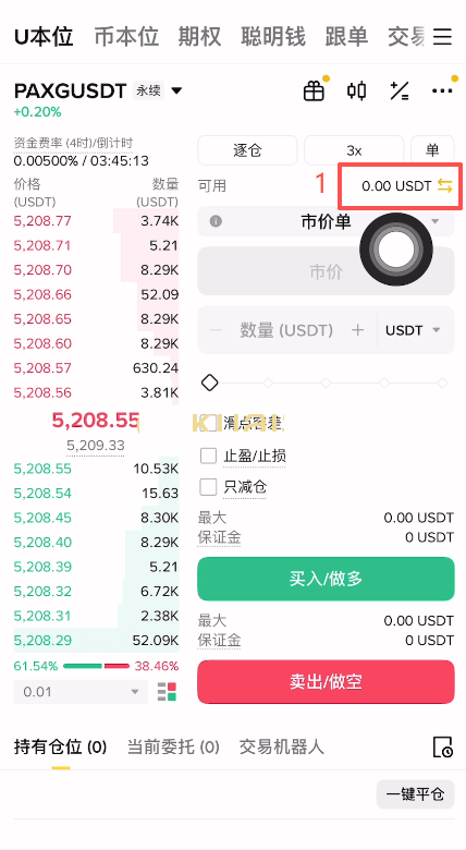 PAXG合约交易怎么玩？