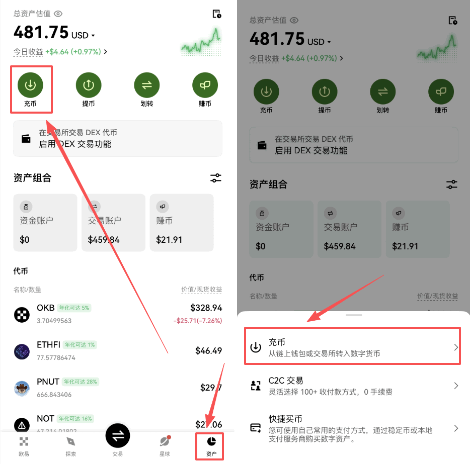 欧易OKX怎么入金、买币、合约和定投赚取收益？2026最新教程