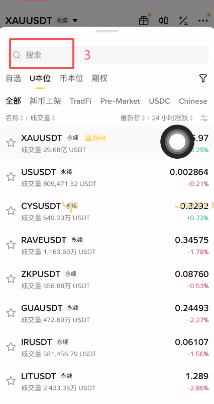 PAXG合约交易怎么玩？_图4