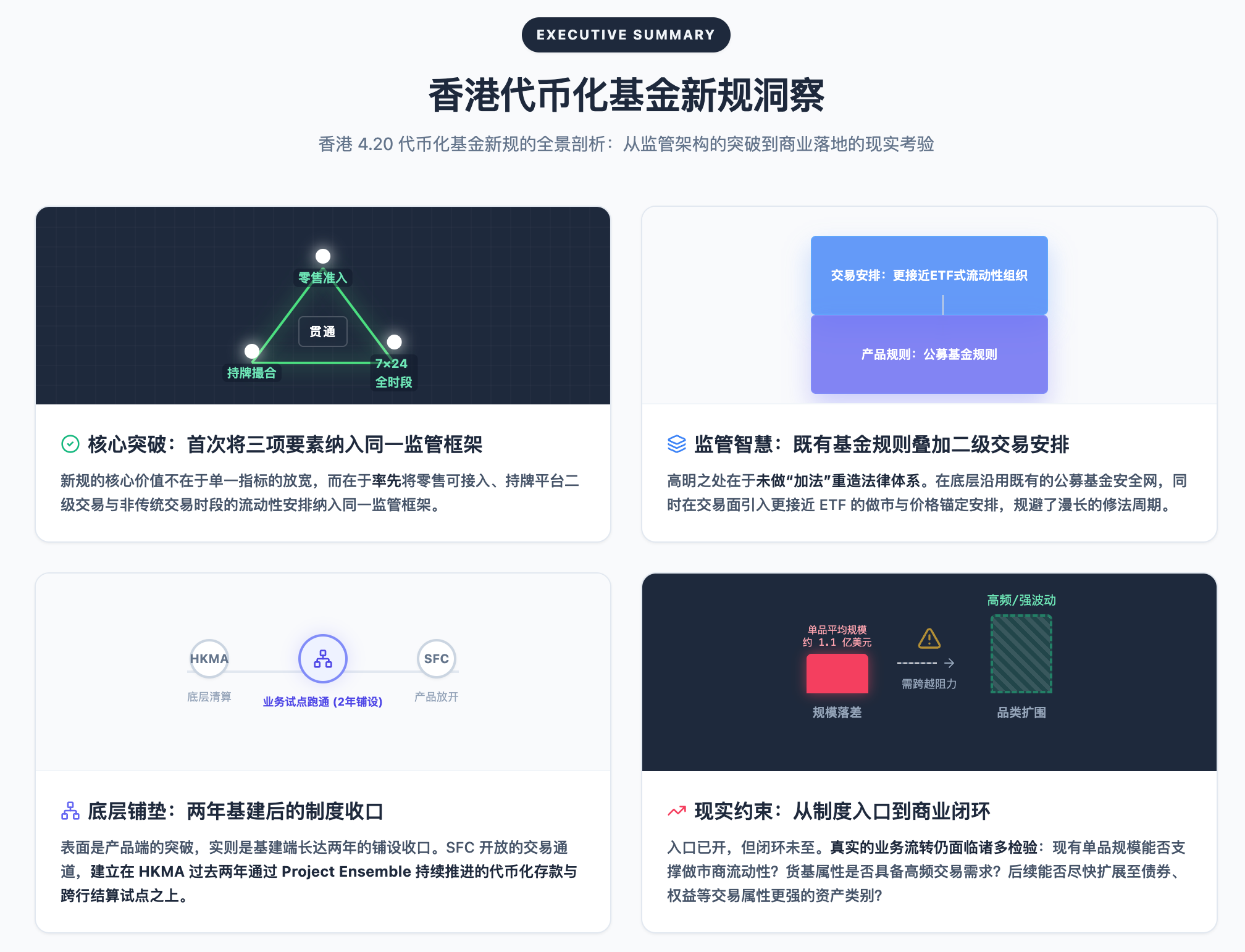 香港監管機構允許代幣化基金進行二次交易，與ETF框架保持一致