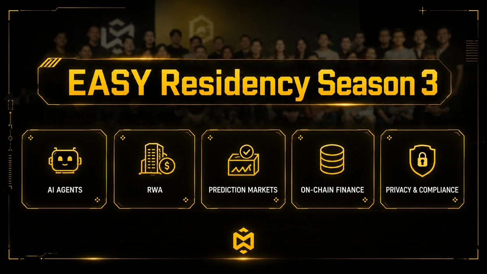  EASY Residency第三季毕业名单出炉，YZi Lab看中了哪些赛道？